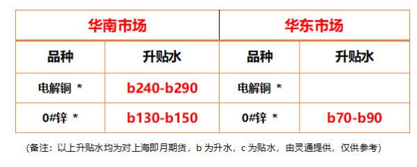 http://img-cdn.mall.lingtong.info/uploads/assets/images/{56D78073-8C54-50C9-7152-A44B3E38DDCD}.png
